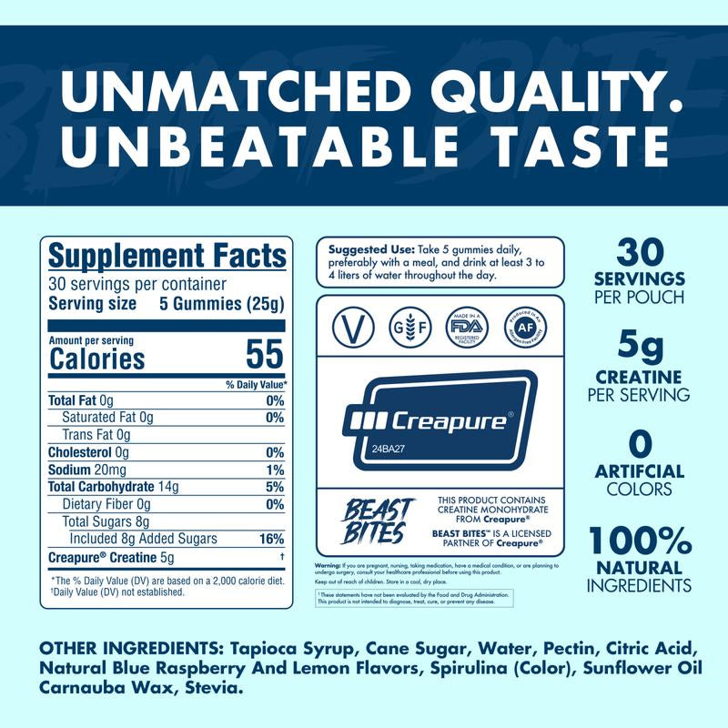 Creatine Infused Gummies - Beast Bites Supplements
